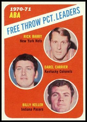 71T 149 ABA Free Throw Pct Leaders.jpg